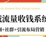 私域流量收钱系统课程(朋友圈+社群+引流布局营销)12节课完结-升阶有道