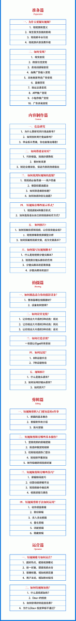 2021匡扶会短视频营销课：从0到1实战教学，制作+拍摄+剪辑+运营+变现-升阶有道