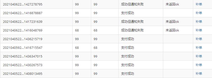 做站群项目我是如何解决支付问题的干货分享-升阶有道