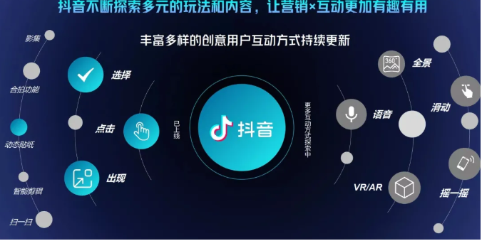 抖音直播精细化运营思维导图！做直播行业的小伙伴值得学习收藏的一份思维图-升阶有道