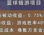 国外区块链篮球游戏项目，前期加入秒回本，被动收益日0.75%，撸数万美金-升阶有道