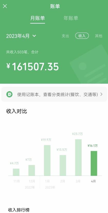 我靠割韭菜，赚了一百万【揭秘】-升阶有道