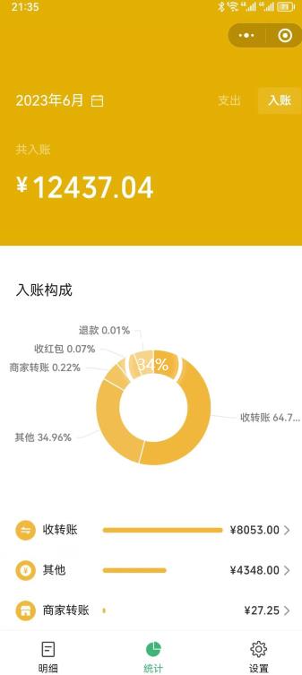 一单赚49.9，超级蓝海赛道，靠小红书卖这个虚拟商品，一个月1.2w是怎么做到的？【揭秘】-升阶有道