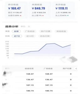 0投入，AI一键生成原创视频，撸视频号收益日入100+，小白无脑复制操作【项目拆解-升阶有道