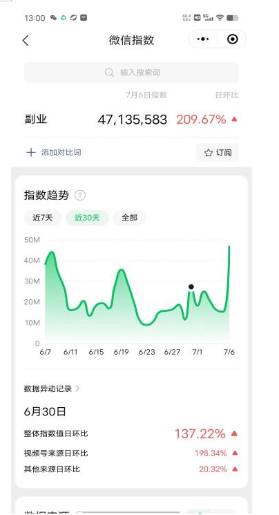 赚想赚钱的人的钱最好赚了：网络赚钱最靠谱项目【揭秘】-升阶有道