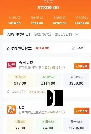 AI绘画小说推文，2小时解放生产力，吃到AI红利【揭秘】-升阶有道