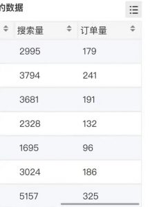 小说推文掘金,0成本,轻松月入5W,小白也能轻松掌握!(教程+授权渠道)【揭秘】-升阶有道