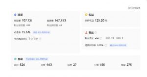 分享微头条AI写作小副业项目,用指令写出10W+爆款微头条,一条龙傻瓜式玩法分享给你-升阶有道
