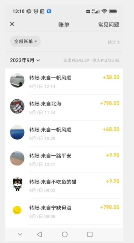卖古籍电子书，作品只需要简单的图片去重，高客单价高利润，月入五位轻轻松松-升阶有道