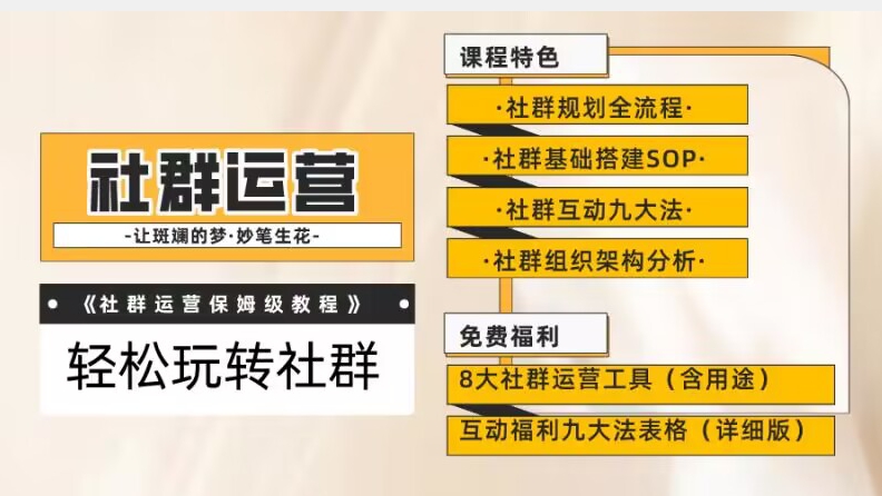【社群运营】保姆式教程：九大互动法，八款社群运营工具助你轻松玩转社群【揭秘】-升阶有道