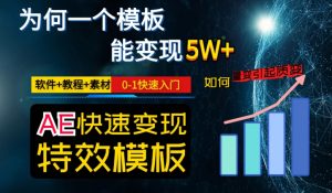 AE视频特效模板变现月入3-5W,0-1快速入门,软件+教程+素材-升阶有道