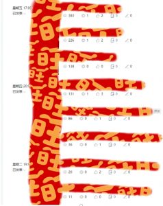 AI项目系列训练营(公众号流量主与今日头条篇)【揭秘】-升阶有道