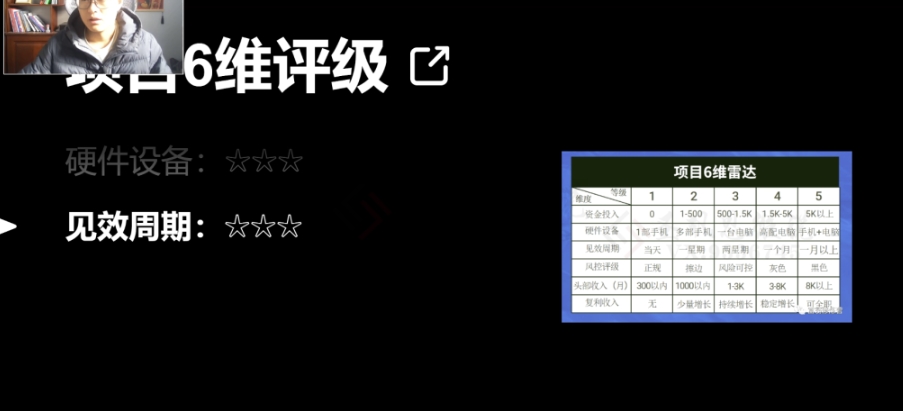 十万个富翁修炼宝典之14.AI图文掘金，号称一天能赚3000+？-升阶有道