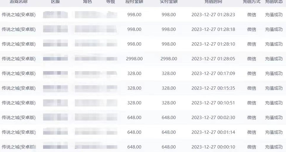 抖音企业号传奇手游变现，日入4500+，小白易上手（独家揭秘）-升阶有道