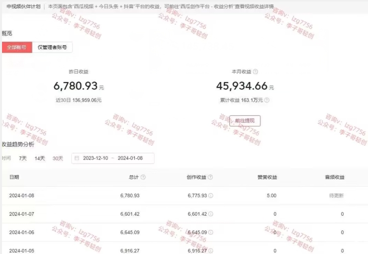 一天2小时，电影解说3.0不封号玩法，轻松日入5000+，保姆级教学【揭秘】-升阶有道