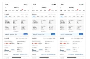 最新拼多多虚拟电商项目,自动化无人成交,单店月入3000,适合批量放大-升阶有道
