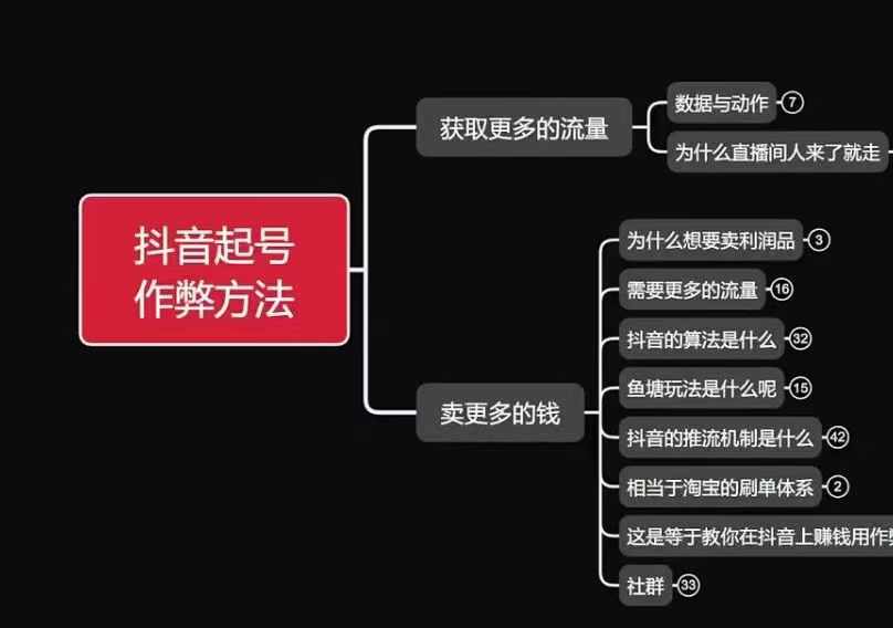 古木抖音起号作弊方法鱼塘起号，获取更多流量，卖更多的钱-升阶有道