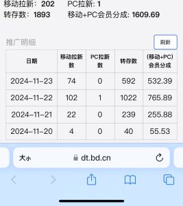 视频无脑搬运b站网盘拉新，单视频最高收益5k+【揭秘】-升阶有道
