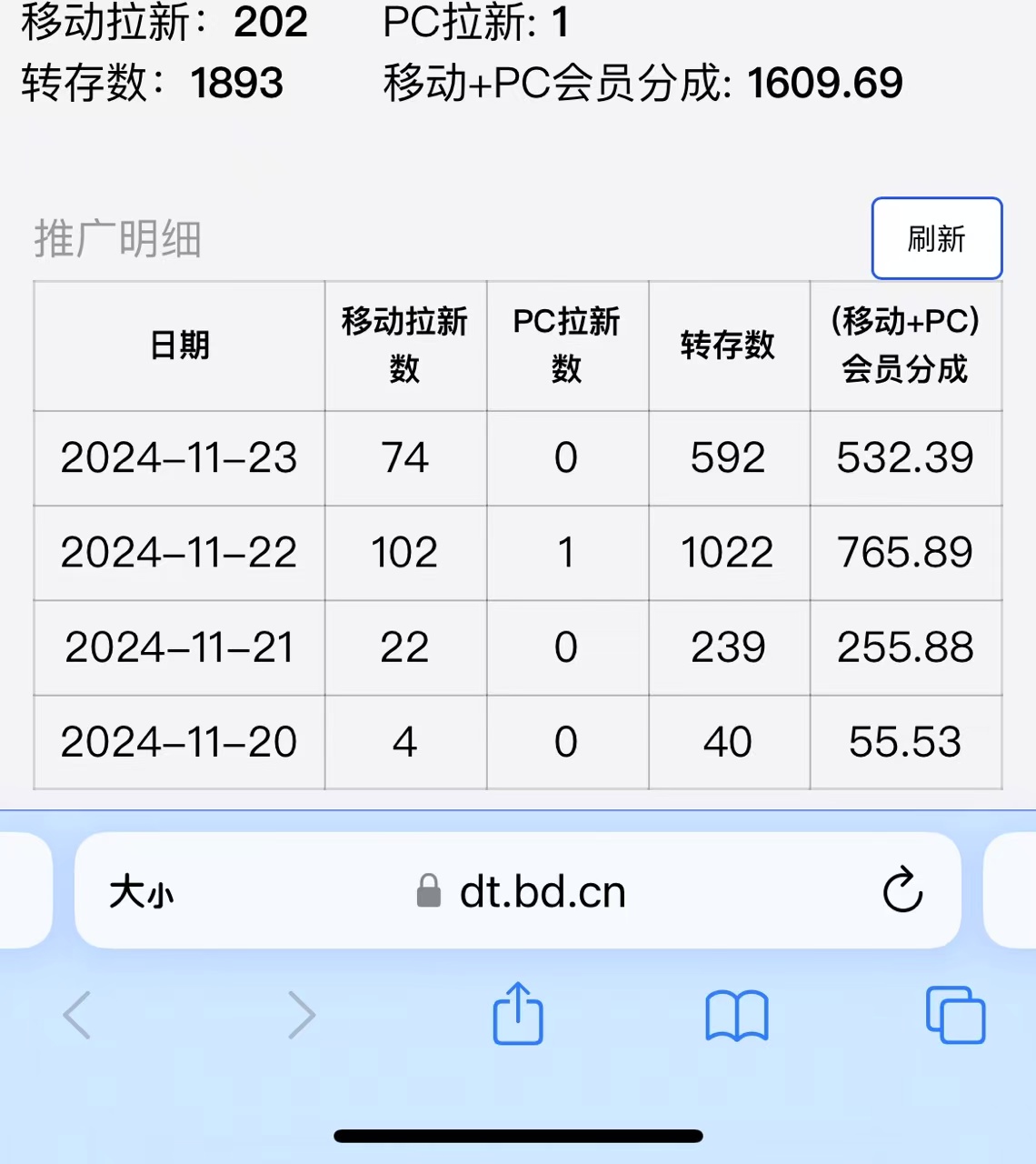 视频无脑搬运b站网盘拉新，单视频最高收益5k+【揭秘】-升阶有道