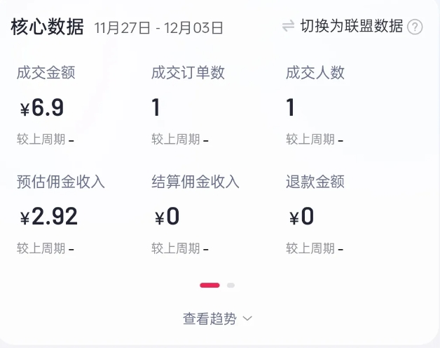 2024短视频好物带货项目，无需实拍，仅靠混剪实现纯视频带货-升阶有道