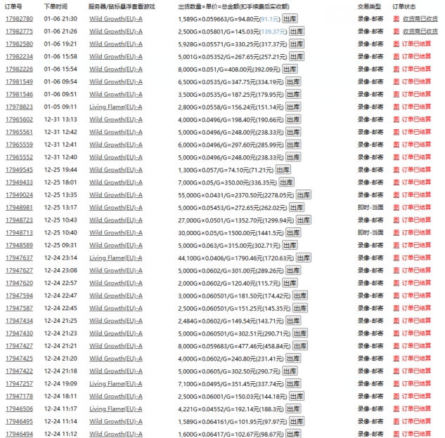游戏自动搬砖，轻松日入1000+ 小白轻松上手【揭秘】-升阶有道