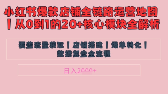 别再乱投流了！小红书店铺精细化运营让爆款笔记自己涨粉的底层逻辑​，日入1k-升阶有道