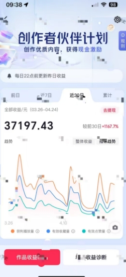 抖音奇异历史赛道，AI赋能历史赛道，流量收益嘎嘎香，狂撸伙伴计划-升阶有道