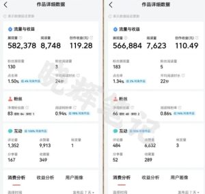 2025年今日头条新玩法,我用这个方法,一天挣了5张+-升阶有道