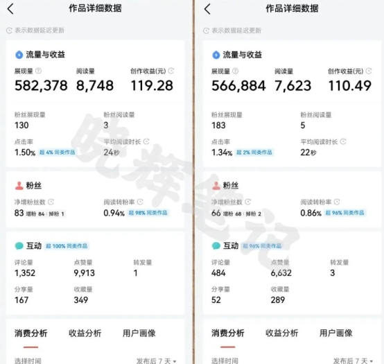 2025年今日头条新玩法，我用这个方法，一天挣了5张+-升阶有道