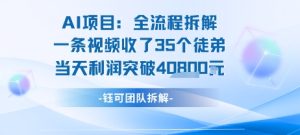 AI收徒变现闭环:一条视频收35人,日入1k+(附完整SOP)-升阶有道