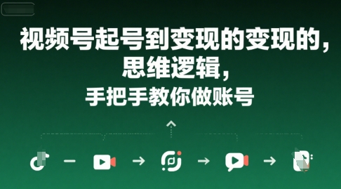视频号起号到变现的思维逻辑，手把手教你做账号-升阶有道