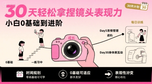 30天轻松拿捏镜头表现力，小白0基础到进阶-升阶有道