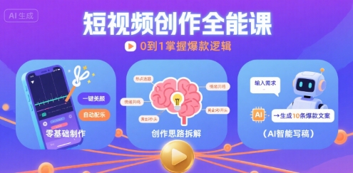 短视频创作课，短视频制作、创作思路、Ai写爆款文案-升阶有道