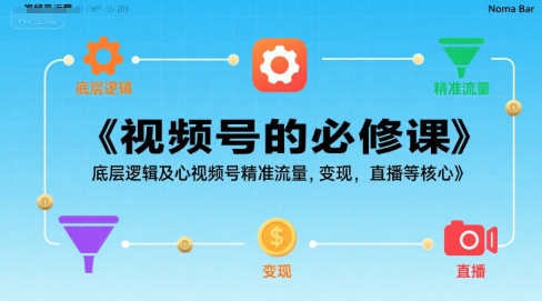 视频号的必修课，视频号的底层逻辑及核心视频号精准流量，变现，直播等核心-升阶有道