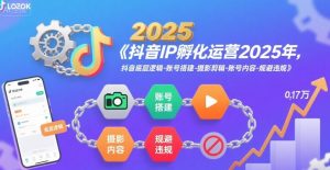 抖音IP孵化运营2025年,抖音底层逻辑-账号搭建-摄影剪辑-账号内容-规避违规-升阶有道