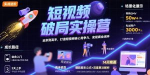 短视频破局实操营,业余到高手,打造短视频核心竞争力,实现商业闭环-升阶有道