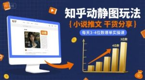 小说推文干货分享之知乎动静图玩法，每天3-4位数爆单实操课-升阶有道