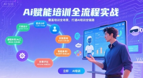 AI赋能培训全流程实站，覆盖培训全场景，打通 Al培训全链路-升阶有道