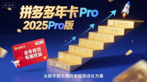 拼多多年卡2025Pro版，五大板块从认知到基础、从推广到活动、从活动到玩法-升阶有道