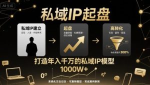 私域IP起盘,私域ip建立、起盘、高转化,打造年入千万的私域ip模型-升阶有道