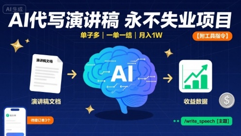 AI代写演讲稿，永不失业项目，单子多，一单一结，月入1W【附工具指令】-升阶有道