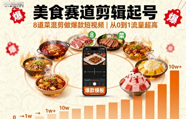 美食赛道剪辑起号，8道菜混剪做爆款短视频，从0到1，流量超高-升阶有道