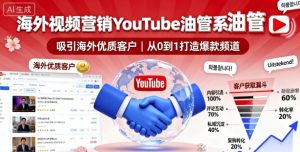 海外视频营销YouTube油管系列课程,吸引海外优质客户-升阶有道