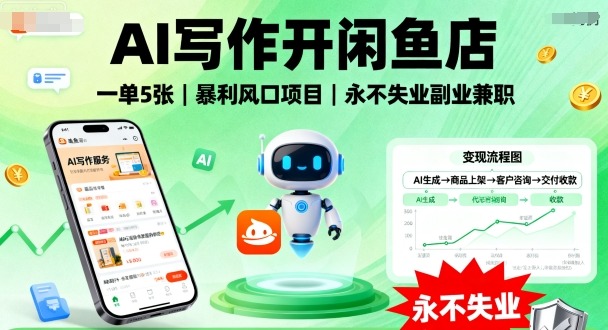 AI写作开闲鱼店，一单5张，暴利风口项目，永不失业副业兼职【全网首发】-升阶有道