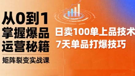 抖音小店爆品打造与矩阵裂变实战课，从0到1掌握爆品运营秘籍-升阶有道