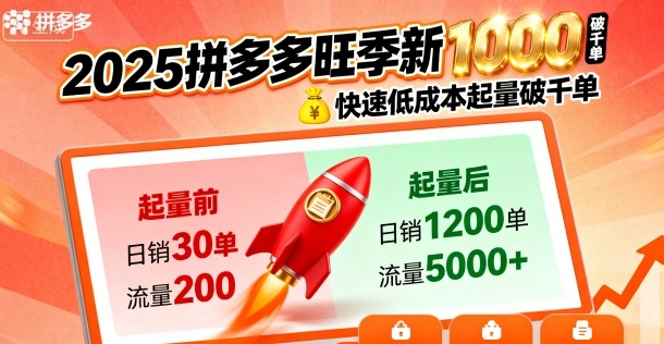 2025拼多多旺季新老店铺——快速低成本起量破千单-升阶有道