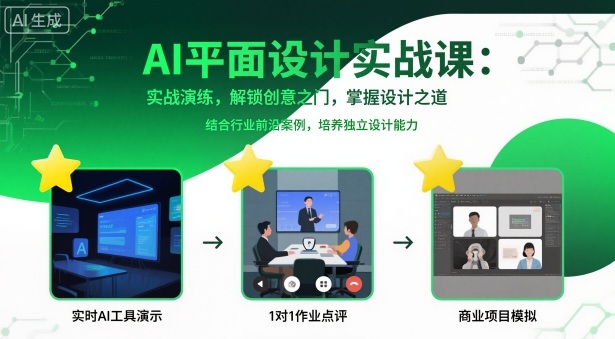 AI平面设计实战课，实战演练，解锁创意之门，掌握设计之道-升阶有道
