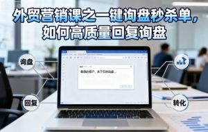 外贸营销课之一键询盘秒杀单,如何高质量回复询盘-升阶有道