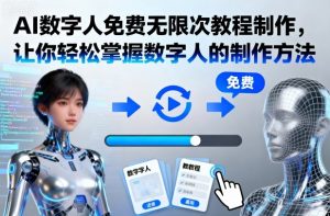 AI数字人免费无限次教程制作,让你轻松掌握数字人的制作方法-升阶有道