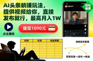 AI头条躺賺玩法,提供视频给你,直接发布就行,最高月入1W+【揭秘】-升阶有道